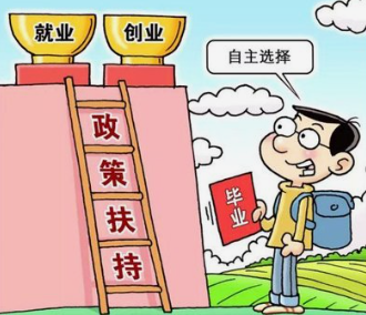 800元/人！重庆市2027届高校毕业生，一次性求职补贴已开启→